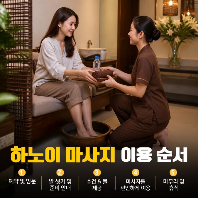하노이 마사지 이용 순서｜일반 스파 접수부터 정산까지